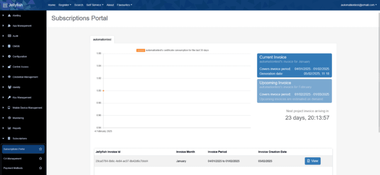 JF dashboard 4