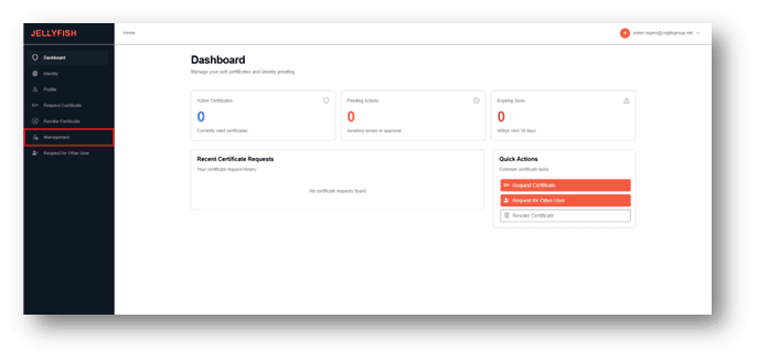 Figure 2 Management Dashboard